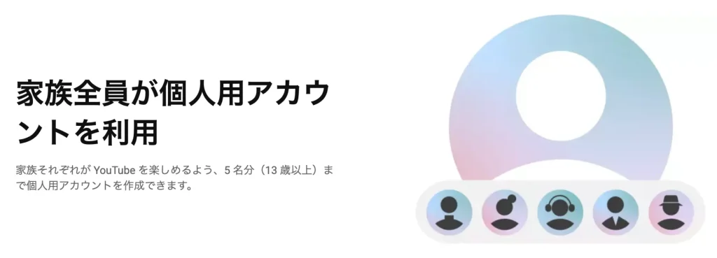 YouTubeプレミアムファミリープラン