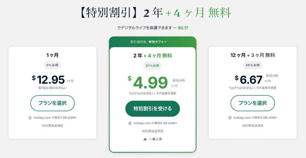 ExpressVPN料金