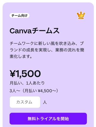 Canvaチームス