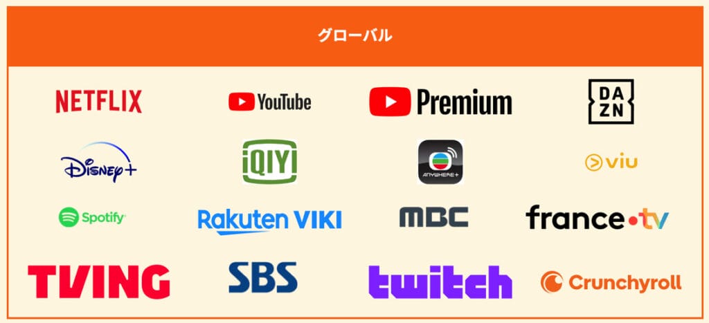 MillenVPN サービス対応表