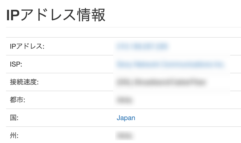 IPアドレスでわかること