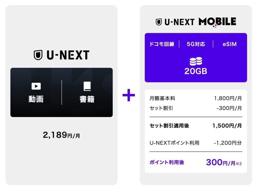U-NEXT MOBILE