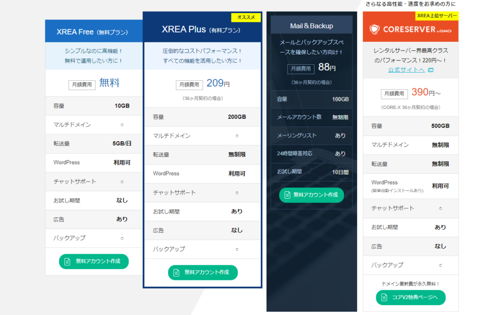 XREAのプラン一覧