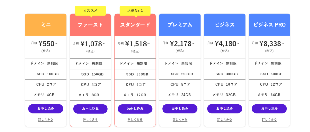 JETBOY料金プラン