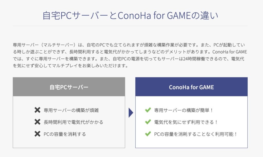 ConoHa for Game 自宅PCとの違い