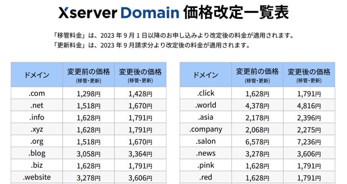 Xserverドメイン価格改定