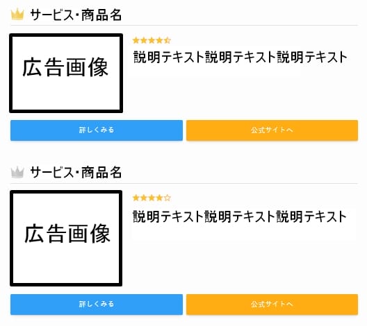 SWELL-ランキング型広告