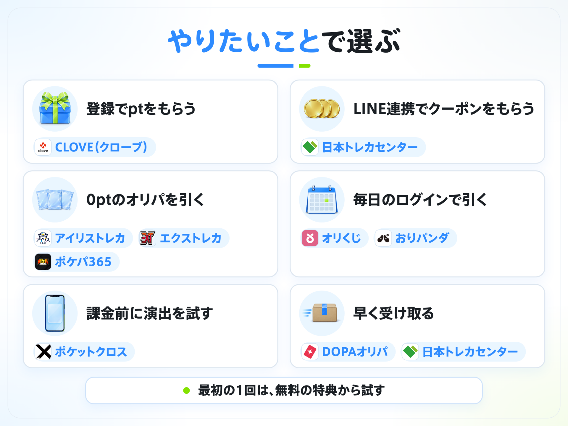 やりたいことで選ぶ